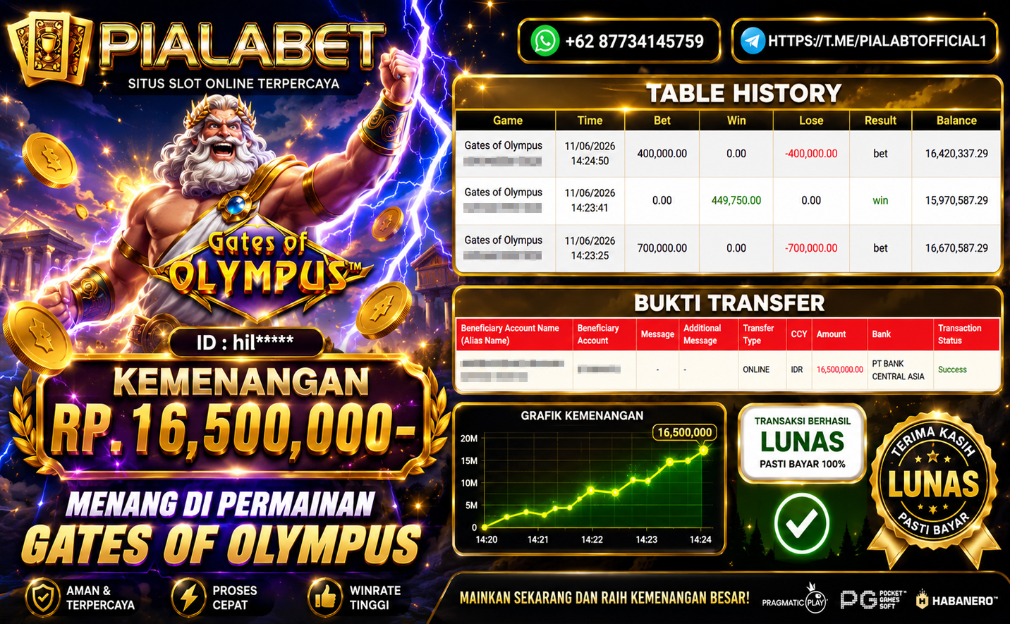 PIALABET JACKPOT SLOT GATES OF OLYMPUS Rp 16.500.000,- LUNAS