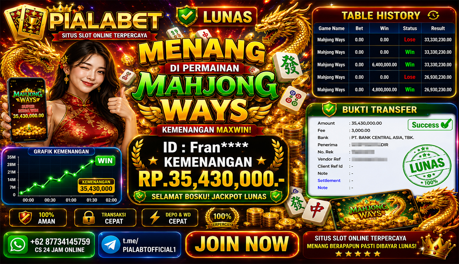 PIALABET JACKPOT SLOT MAHJONG WAYS Rp 35.430.000,- LUNAS