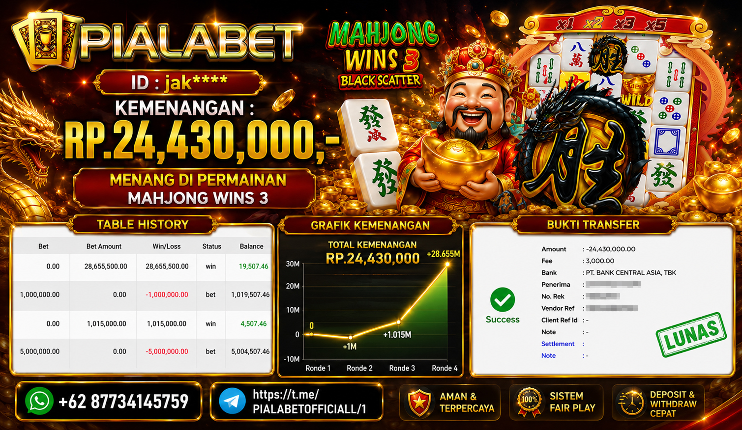 PIALABET JACKPOT SLOT MAHJONG WINS 3 Rp 24,430,000,- LUNAS