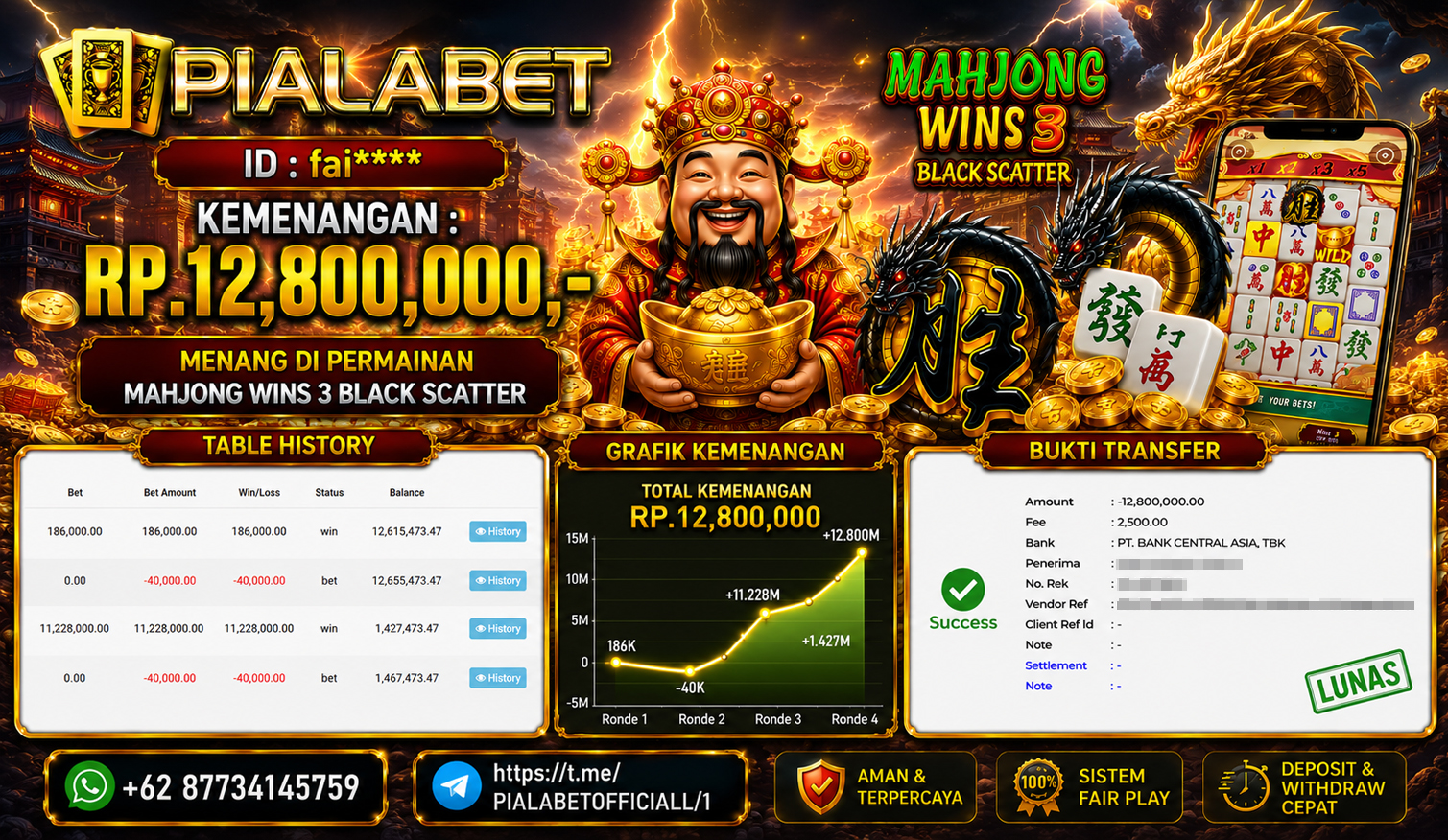 PIALABET JACKPOT SLOT MAHJONG WINS3 BLACK SCATTER Rp 12,800,000,- LUNAS