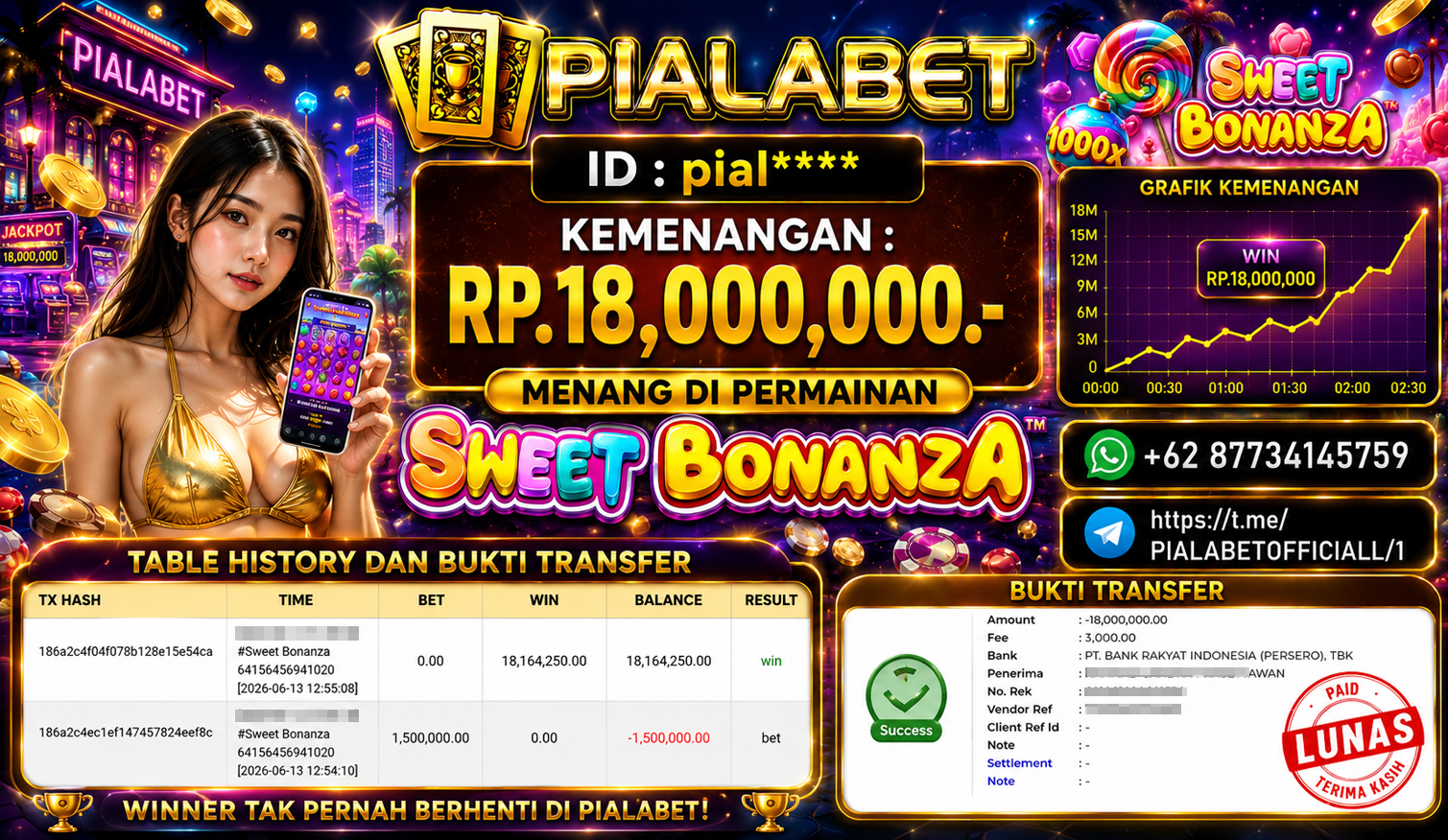 PIALABET JACKPOT SLOT SWEET BONANZA Rp 18.000.000,- LUNAS