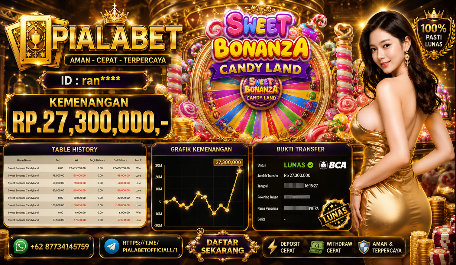 PIALABET JACKPOT SLOT LIVE CASINO CANDY LAND  Rp.27,300,000,- LUNAS