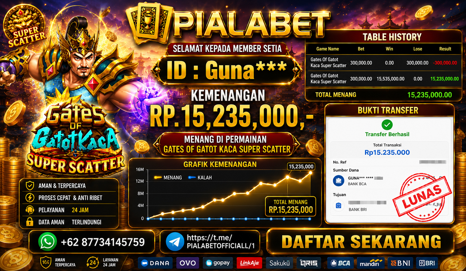 PIALABET JACKPOT SLOT GATES OF GATOT KACA SUPER SCATTER Rp.15,235,000,- LUNAS