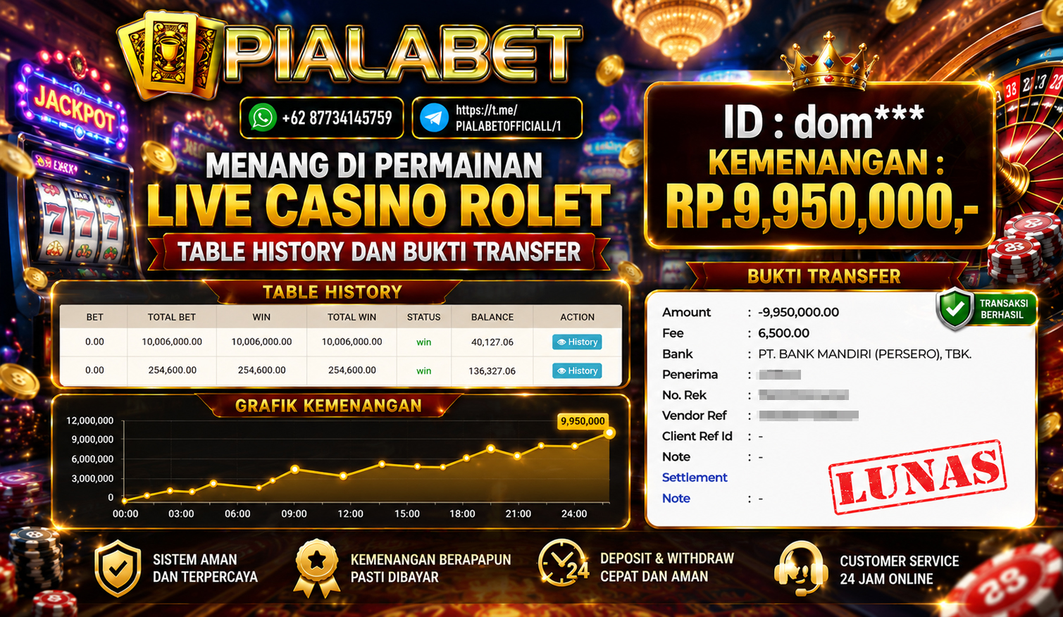 PIALABET JACKPOT SLOT LIVE CASINO ROLET Rp.9,950,000,- LUNAS
