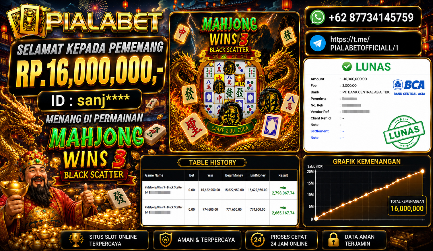 PIALABET JACKPOT SLOT MAHJONG WINS 3 BLACK SCATTER Rp.16,000,000,- LUNAS
