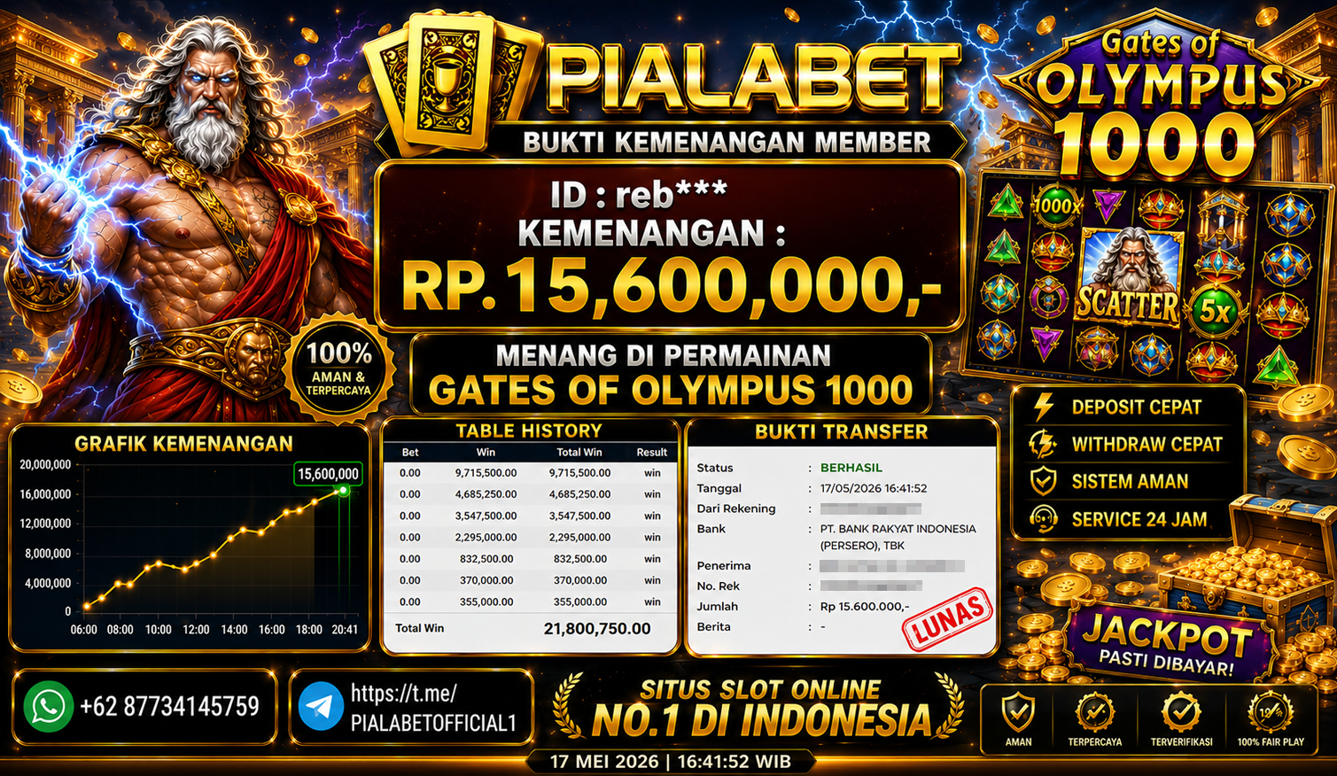 PIALABET JACKPOT SLOT GATES OF OLYMPUS 1000 Rp.15,600,000,- LUNAS