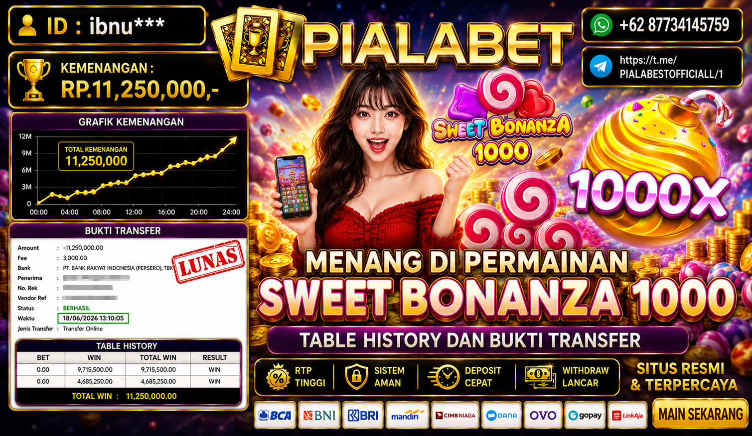 PIALABET JACKPOT SLOT SWEET BONANZA 1000 Rp.11,250,000,- LUNAS