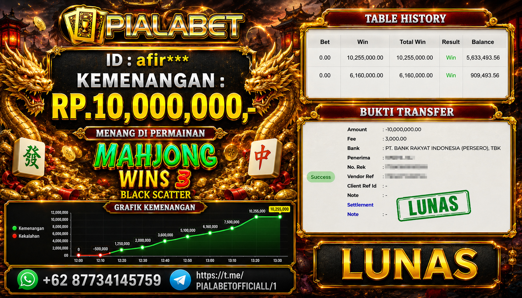 PIALABET JACKPOT SLOT MAHJONG WINS 3 Rp 10,000,000,- LUNAS