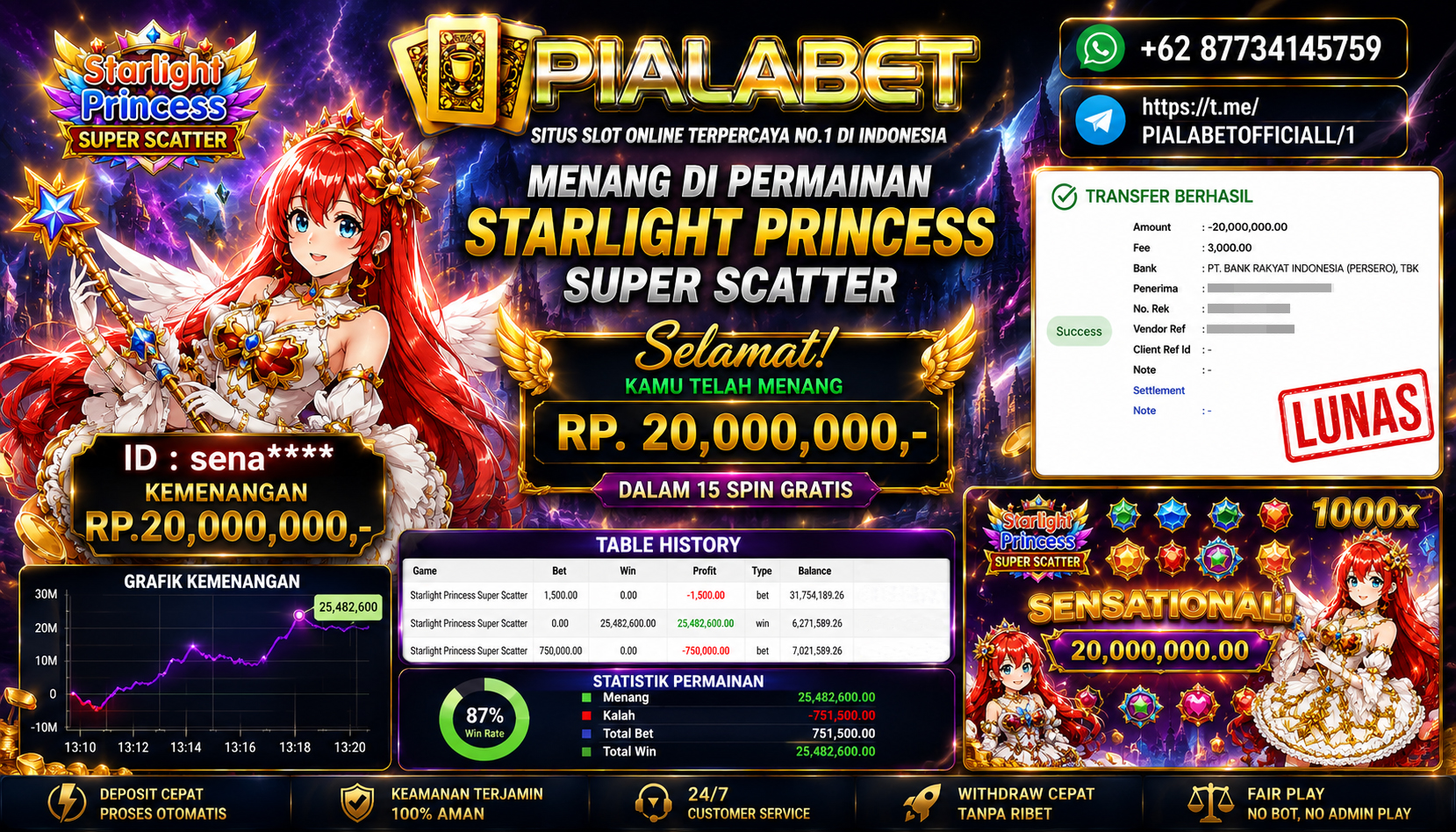PIALABET JACKPOT SLOT STARLIGT PRINCESS SUPER SCATTER Rp.20,000,000,- LUNAS
