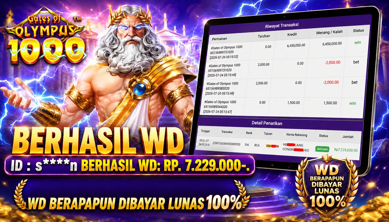 PIALABET JACKPOT SLOT Gates of Olympus Rp.7,229,000,- LUNAS